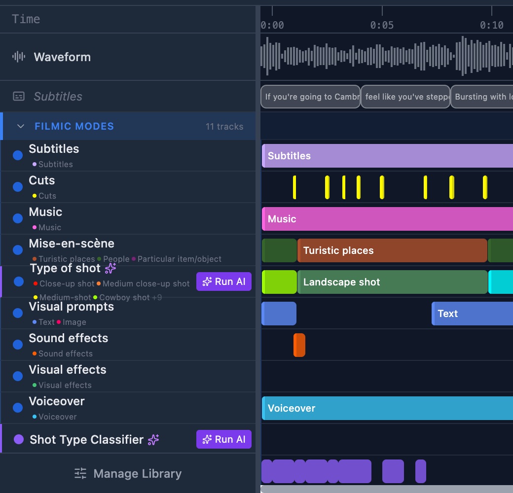The track panel at the left of the timeline, with one row for each track, in groups.